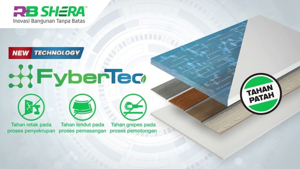 Latest Innovations in the Construction Industry: RB SHERA Introduces CyberTec Advanced Technology